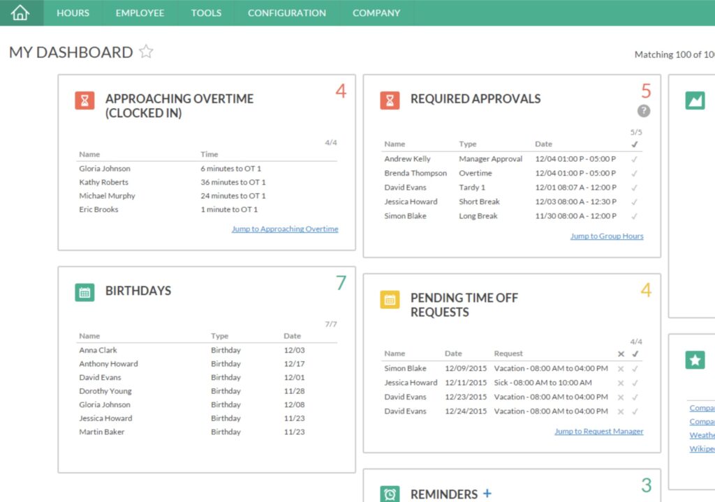 Time Keeping Dashboard
